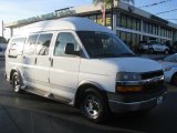2005 Summit White Chevrolet Express 1500 Passenger Conversion Van #44806223