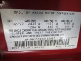 1999 MX-5 Miata Color Code for Classic Red - Color Code: SU
