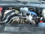 2003 GMC Sierra 2500HD SLT Crew Cab 4x4 6.6 Liter OHV 32-Valve Duramax Turbo-Diesel V8 Engine