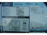 2011 Ford Mustang GT Coupe Window Sticker