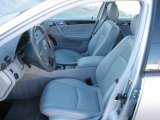2004 Mercedes-Benz C 320 4Matic Sedan Ash Grey Interior