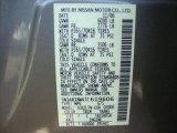 2007 Pathfinder Color Code for Desert Stone - Color Code: C43
