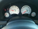 2002 Jeep Liberty Sport Gauges