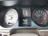 1999 Mitsubishi Montero 4x4 Gauges