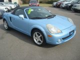 2003 Toyota MR2 Spyder Roadster Data, Info and Specs