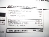 2011 Chevrolet Equinox LTZ AWD Window Sticker