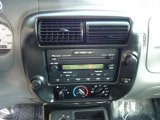 2004 Ford Ranger Edge SuperCab Controls