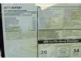 2011 Mini Cooper S Convertible Window Sticker
