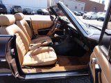 1981 Alfa Romeo Spider Veloce Tan Interior