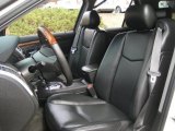 2009 Cadillac SRX V8 Ebony/Ebony Interior