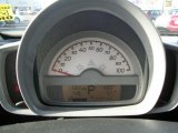 2008 Smart fortwo pure coupe Gauges