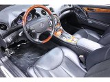 2003 Mercedes-Benz SL 500 Roadster Charcoal Interior