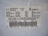 2007 Ram 1500 Color Code for Bright White - Color Code: PW7