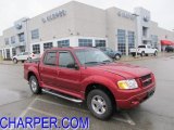 2004 Ford Explorer Sport Trac Adrenalin 4x4