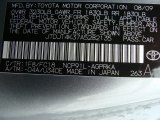 2010 Yaris Color Code for Meteorite Metallic - Color Code: 1F8