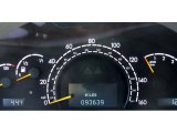 2005 Mercedes-Benz S 500 4Matic Sedan Gauges