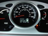 2007 Toyota Highlander Hybrid 4WD Gauges