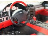 2005 Ford Thunderbird Premium Roadster Dashboard