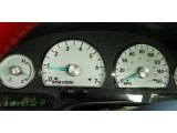 2005 Ford Thunderbird Premium Roadster Gauges
