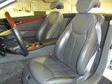 2004 Mercedes-Benz SL 600 Roadster Charcoal Interior