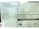 2011 Mini Cooper S Convertible Window Sticker