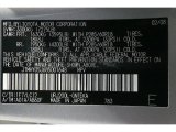 2008 Land Cruiser Color Code for Classic Silver Metallic - Color Code: 1F7