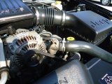 2003 Jeep Grand Cherokee Overland 4x4 4.7 Liter SOHC 16-Valve V8 Engine