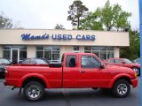 2004 Ford Ranger Edge SuperCab