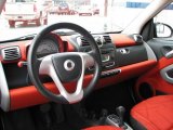 2008 Smart fortwo passion cabriolet Dashboard