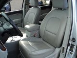 2007 Hyundai Veracruz Limited AWD Gray Interior