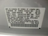 2006 Honda Ridgeline RTL Info Tag