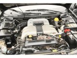 Subaru SVX Engines