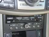 2010 Acura RDX Technology Controls