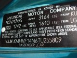 1996 Accent Color Code for Montego Green - Color Code: KU