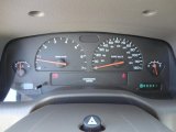 2003 Dodge Durango Sport Gauges