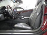 2006 Mercedes-Benz SL 500 Roadster Charcoal Interior
