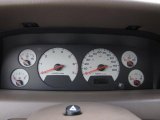 2001 Jeep Grand Cherokee Limited Gauges