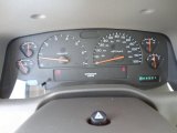 2003 Dodge Durango SLT Gauges