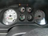 2004 Mitsubishi Montero Limited 4x4 Gauges