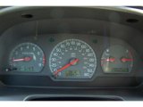 2002 Volvo S40 1.9T Gauges