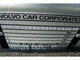 2002 Volvo S40 1.9T Info Tag