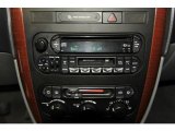 2006 Chrysler Town & Country LX Controls