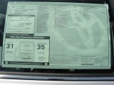 2011 Toyota Camry Hybrid Window Sticker