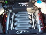 2004 Audi S4 4.2 quattro Cabriolet 4.2 Liter DOHC 40-Valve V8 Engine