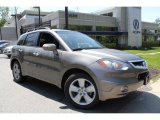 2008 Acura RDX Technology