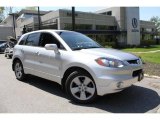 2008 Acura RDX Technology