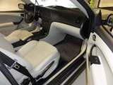 2005 Saab 9-3 Linear Convertible Dashboard