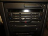 2005 Saab 9-3 Linear Convertible Controls