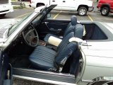 1980 Mercedes-Benz SL Class 450 SL Roadster Blue Interior