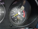 1980 Mercedes-Benz SL Class 450 SL Roadster Gauges
